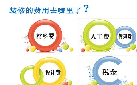 裝修報(bào)價(jià)太高？有什么方法降低裝修費(fèi)用？